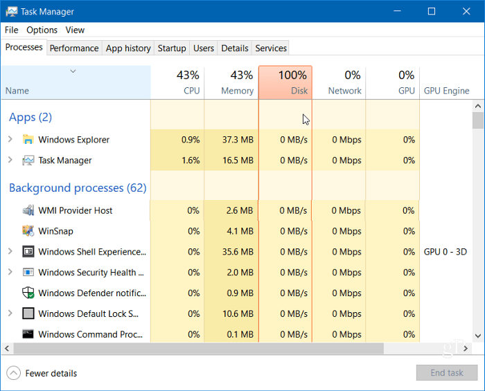 Windows 10 Task Manager 100-protsendiline ketas
