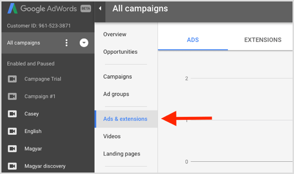 Google Adwords kopeerib ja kleebib reklaamirühmad