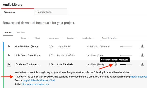 YouTube'i heliteegis olevad muusikafailid märgivad, kui peate originaali loojat krediteerima.