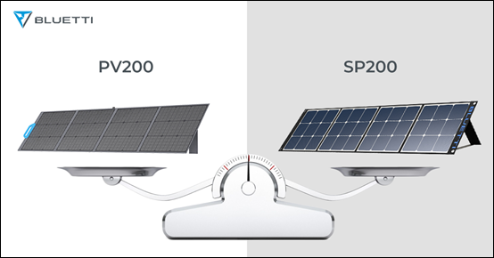 BLUETTI PV200 päikesepaneel vs. SP200 päikesepaneel