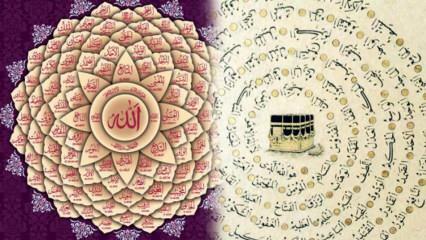 Allahi 99 kõige ilusama nime paremusjärjestus! Esmaü'l- Hüsna (99 nime Allah) tähendus ja voorused