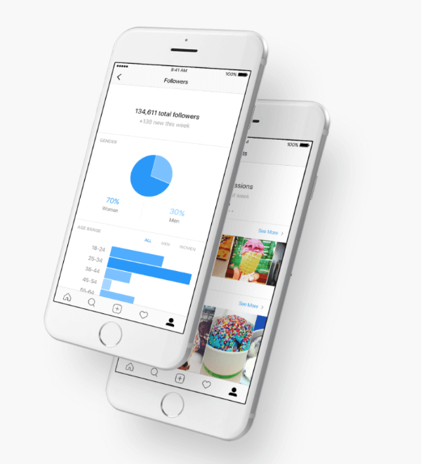 Instagram tutvustas Instagram Platformi API-le täiustatud mõõdikuid ja kommenteerimisvahendeid.