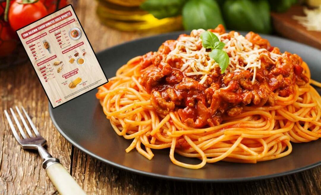 Areda Piar uuris: Türgis on kõige populaarsem pasta tomatikastmega spagetid