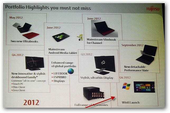 Fujitsu Windows 8 toote ettevalmistamine