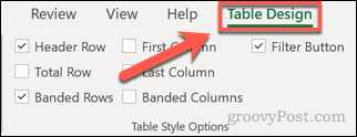 tabelikujunduse vahekaart Excel