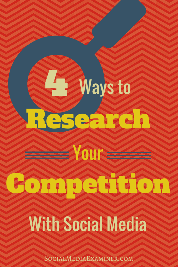 kuidas uurida konkurentsi sotsiaalmeedias
