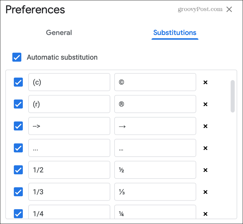 Asendused teenuses Google Docs