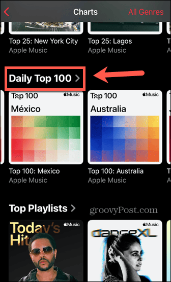 Apple'i muusika edetabelite päevade top 100