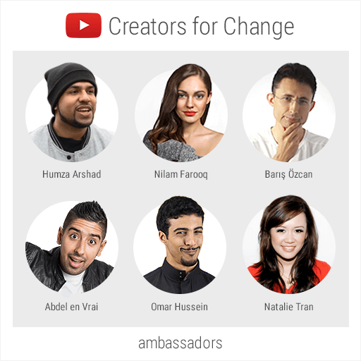 youtube loojad muutusteks