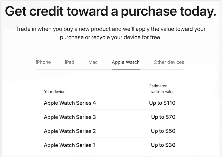 müüa Apple Watchi läbi õuna