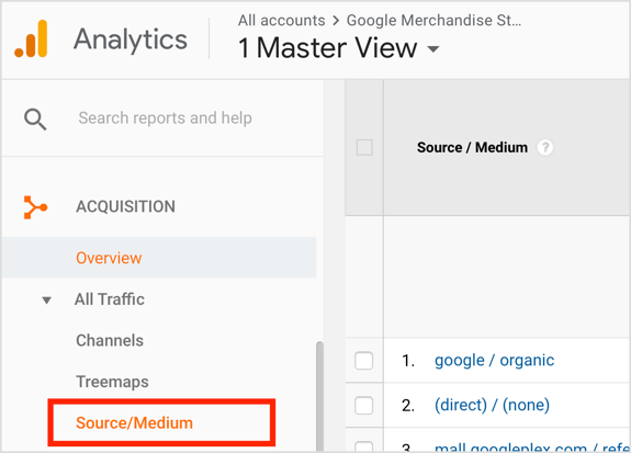 Avage Google Analytics ja minge valikutele Hankimine> Kogu liiklus> Allikas / meedium.