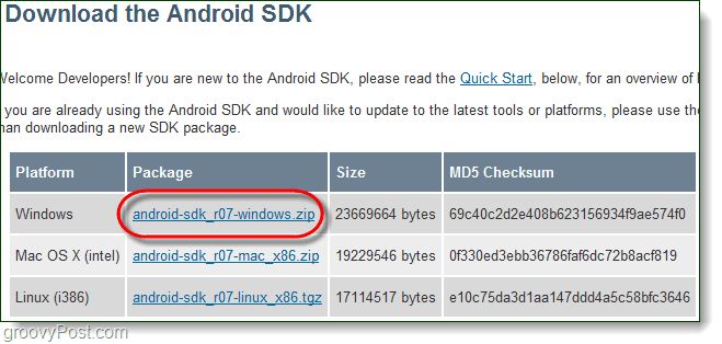Laadige alla Androidi SDk