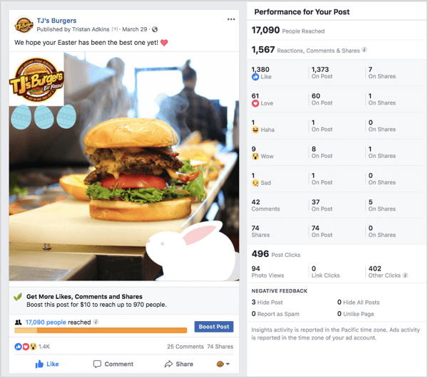 Facebooki reklaami näide TJs Burgers