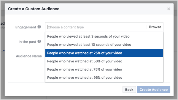 Facebooki kohandatud vaatajaskond põhineb 25% videovaatamistel.