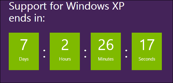 Küsige lugejatelt: kas olete kurb XP XP-d näha?