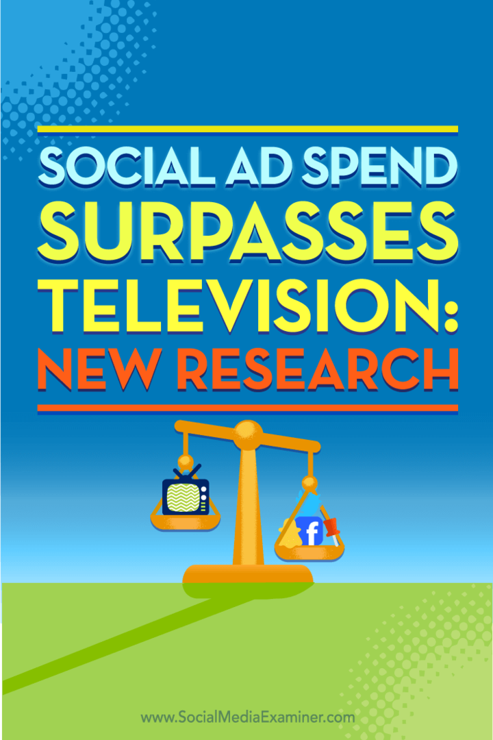 Näpunäiteid uute uuringute kohta selle kohta, kus kulutatakse sotsiaalmeedias reklaamieelarveid.