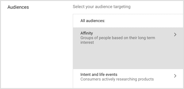 Google Adwords loob kohandatud ühise huviga vaatajaskonna