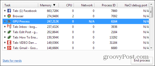 Chrome'i ülesannete haldur