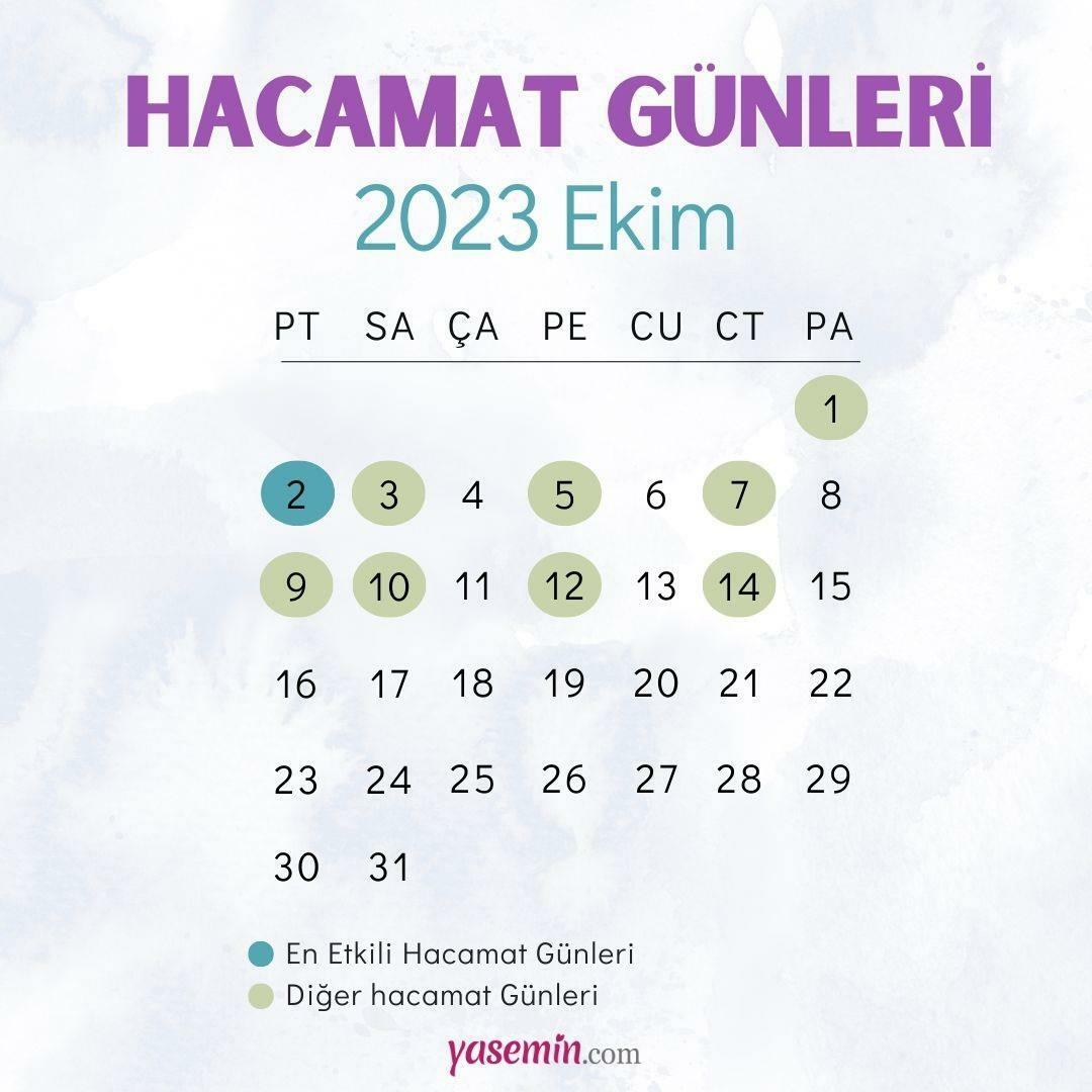 2023. aasta oktoobrikuu Hacamati päevade kalender