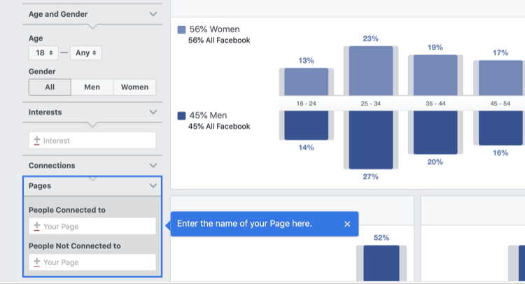 1. samm, kuidas analüüsida Facebooki lehe Facebooki vaatajaskonna statistikat