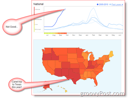 Google'i gripitrendide USA kaart ja trendid