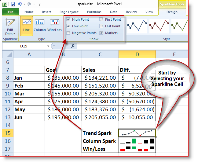 Kuidas valida, milliseid funktsioone Excel 2010 Sparklinesis kasutatakse