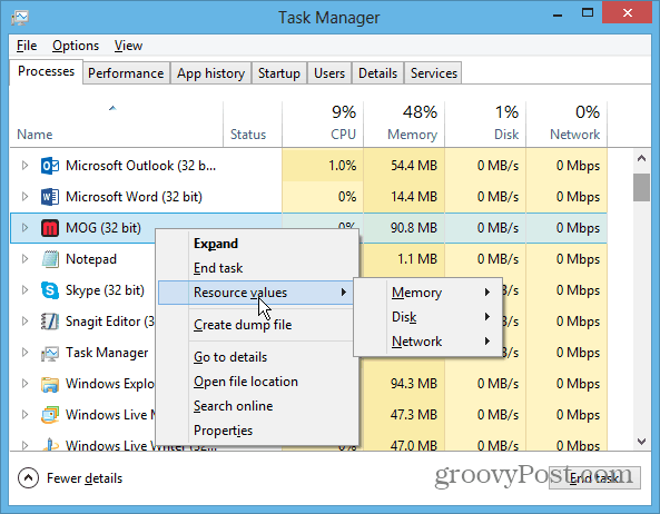 Hankige Windows 7 Windows 8 Task Manager funktsioonid