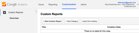 kohandatud aruanded Google Analyticsis