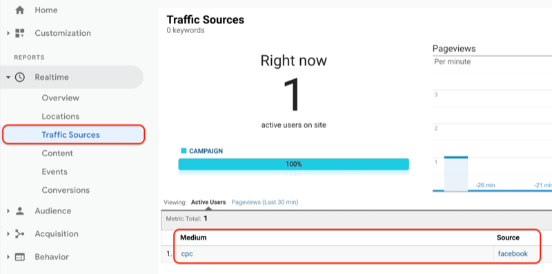 Google'i analüütika menüü, mis näitab liiklusallikate aruannet reaalajas ja liiklusallikate aruanne, mis näitab äsja loodud URL-i, on nähtav ja salvestatud Google'i analüüsis