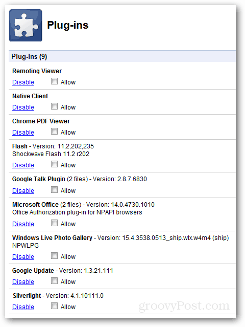 pistikprogrammid