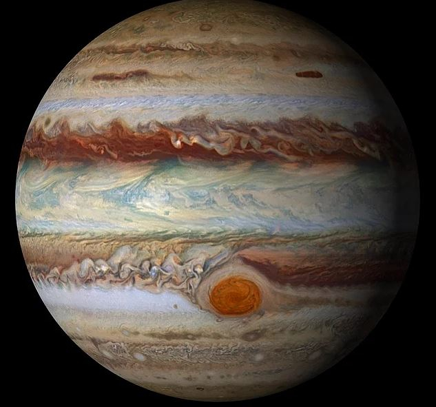 Mis on Jupiteri omadused