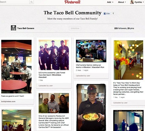 Taco Belli karjäär Pinterestis