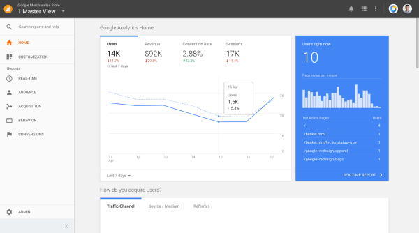 Google tutvustas Google Analyticsi täiustusi ja uut sihtlehte.