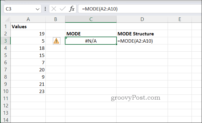 Näide NA vea MODE jaoks Excelis