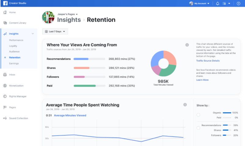 Lisaks Brand Collabsi halduri laiendamisele ja Facebooki tähtede uutele värskendustele tutvustab Facebook Creator Studios uut andmete visualiseerimist nimega Traffic Source Insights.