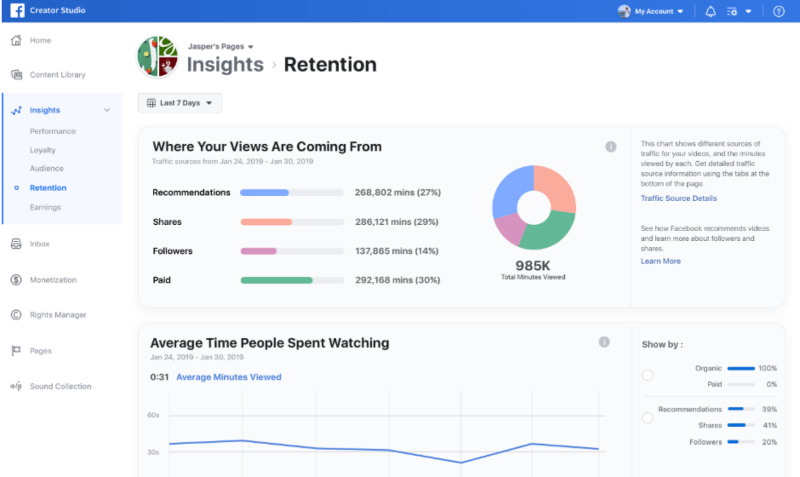 Facebook võimaldab reklaamijatel kontrollida, kus reklaamid ilmuvad: sotsiaalmeedia eksamineerija