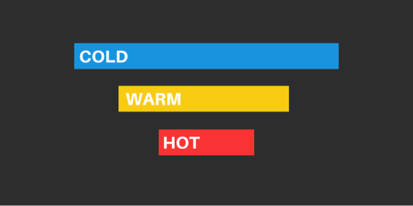 Facebooki publik on külm, soe ja kuum.