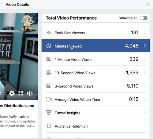 facebooki graafiku näide vaatajaskonna säilitamisest kogu video jõudluse jaotises