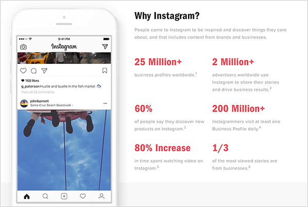 Instagramis on veebileht pealkirjaga „Miks Instagram?” mis jagab olulist statistikat ettevõtluse Instagrami ja Instagrami lugude kohta.