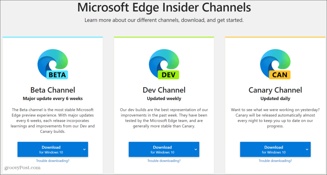 Kuidas lubada Startup Boost Microsoft Edge'is