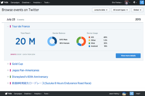 twitteri sündmuse sihtimine