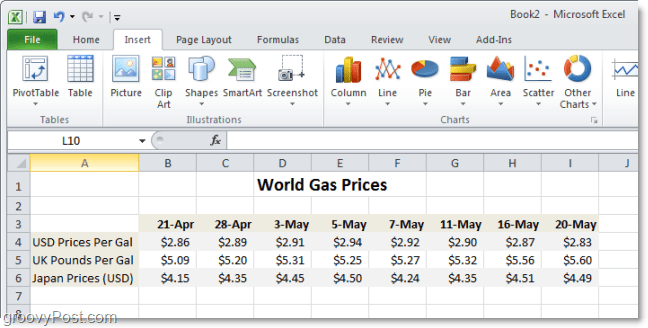 Gaasi maailmaturu hinnavõrdluse tabel Excel 2010-s