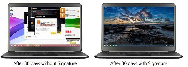 Uue arvuti ostmisel tutvuge Microsofti allkirja väljaannetega