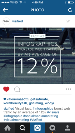 teksti ülekatte infograafik Instagramis
