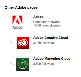 „Adobe-showcase”