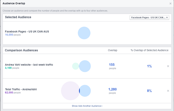 facebooki reklaamide võrdlus facebooki lehe ja veebisaidi liikluse vaatajaskondade vahel