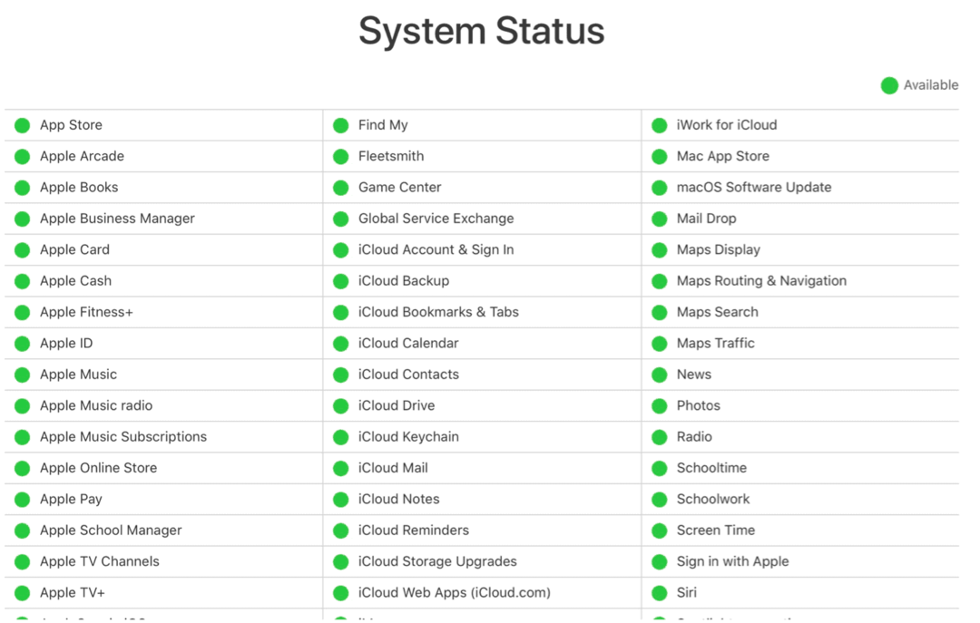 Parandage iCloudi probleemid: iCloudi süsteemi olek