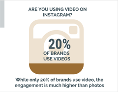 ikoonitabeli infograafiku loomine Instagrami jaoks