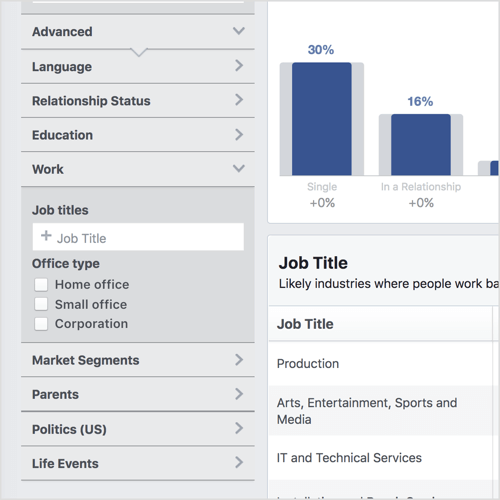 Klõpsake kategooriate, näiteks elusündmuste ja kontoritüübi kuvamiseks oma Facebooki vaatajaskonna statistika vasakus veerus valikut Täpsem.