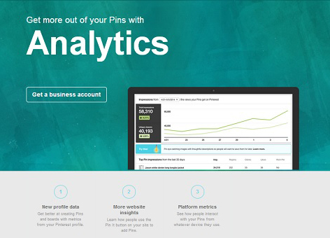 pinterest analüütika
